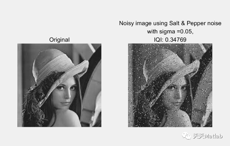 【图像误差测量】测量 2 张图像之间的差异，并测量图像质量（Matlab代码实现）_图像处理