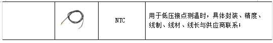 浅谈非接触式母线槽测温系统的应用及产品选型_红外测温系统_19