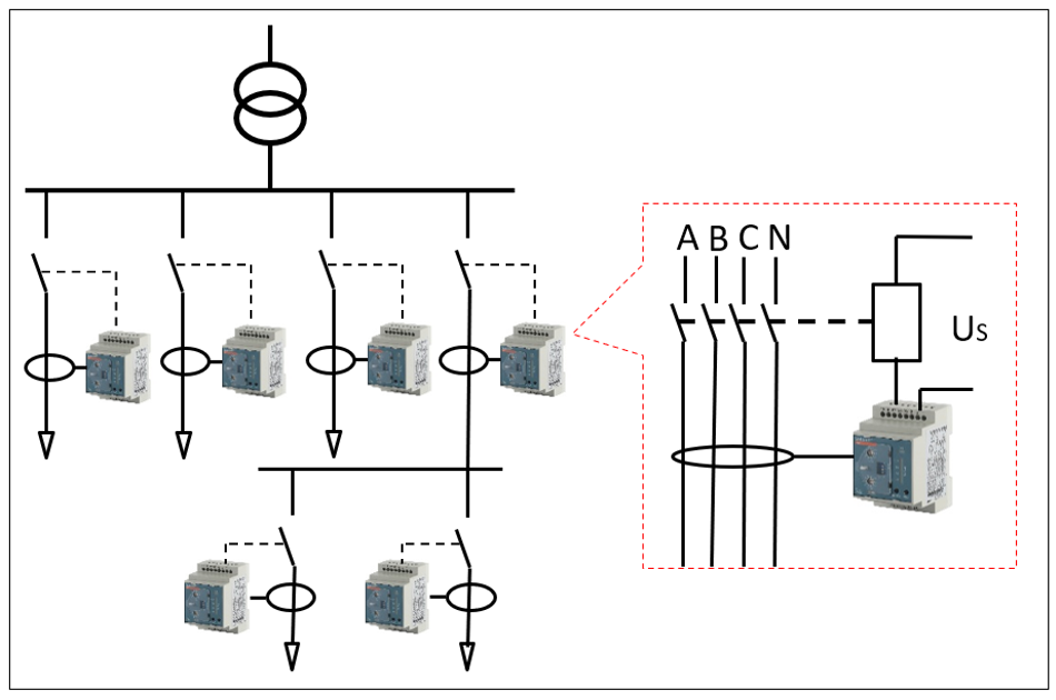 剩余电流继电器在建筑工地安全用电的应用_剩余电流检测仪_07
