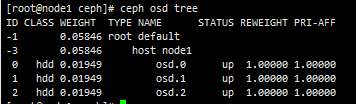 UOS安装部署Ceph集群（一）_uos系统中使用ceph_13