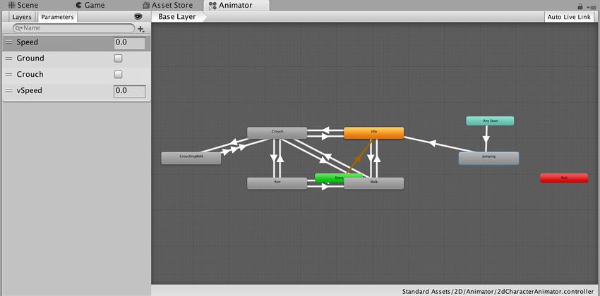 Unity3D ：Animator Controller_3D_04