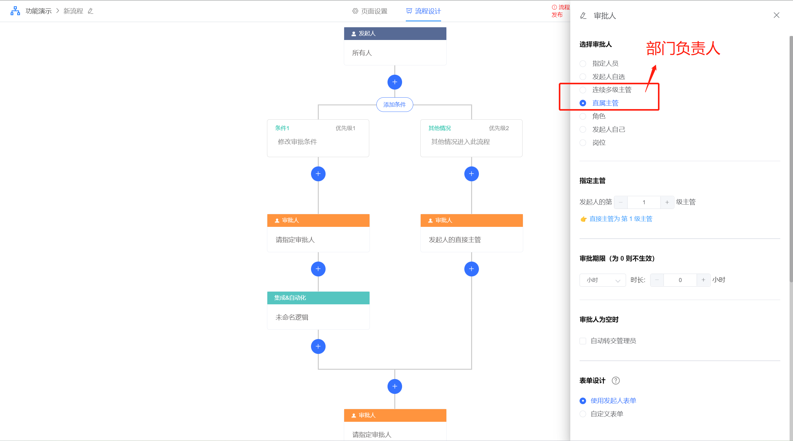 JVS开源基础框架：企业用户组织管理与配置（树形结构式管理）_用户管理_05