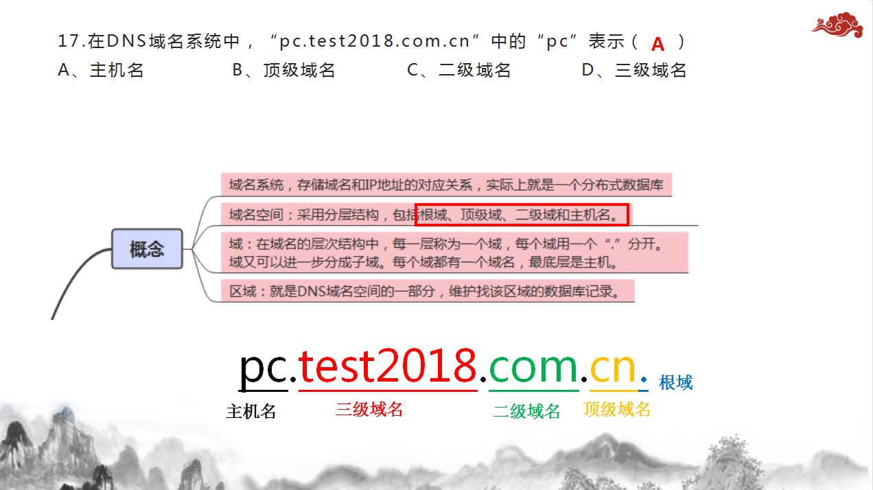 2018年湖南省对口高考计算机应用类《网络》部分试题分析_对口高考_06