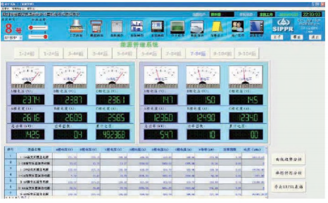 浅谈电力仪表在工厂车间设备电能管理系统的设计_组态软件_09