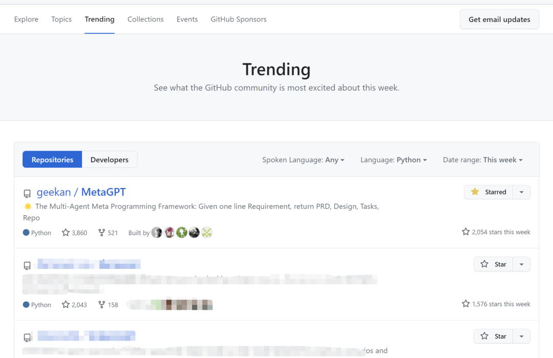 MetaGPT 目前 GitHub Trending 排名世界第一_GPT
