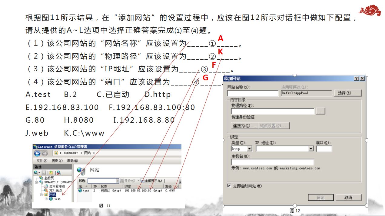 2018年湖南省对口高考计算机应用类《网络》部分试题分析_对口高考_17