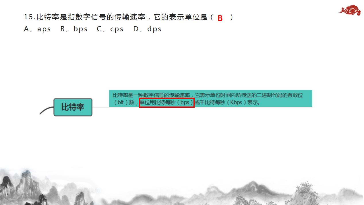2018年湖南省对口高考计算机应用类《网络》部分试题分析_对口高考_04