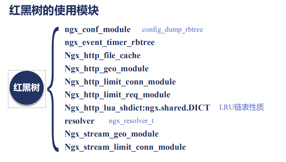 nginx【27】Nginx中最常用的容器:红黑树_nginx_02