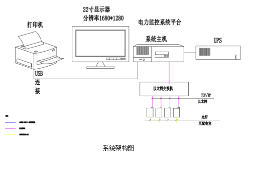 浅谈安科瑞无线测温产品在浙江某半导体项目的应用---安科瑞张田田_SVG_07