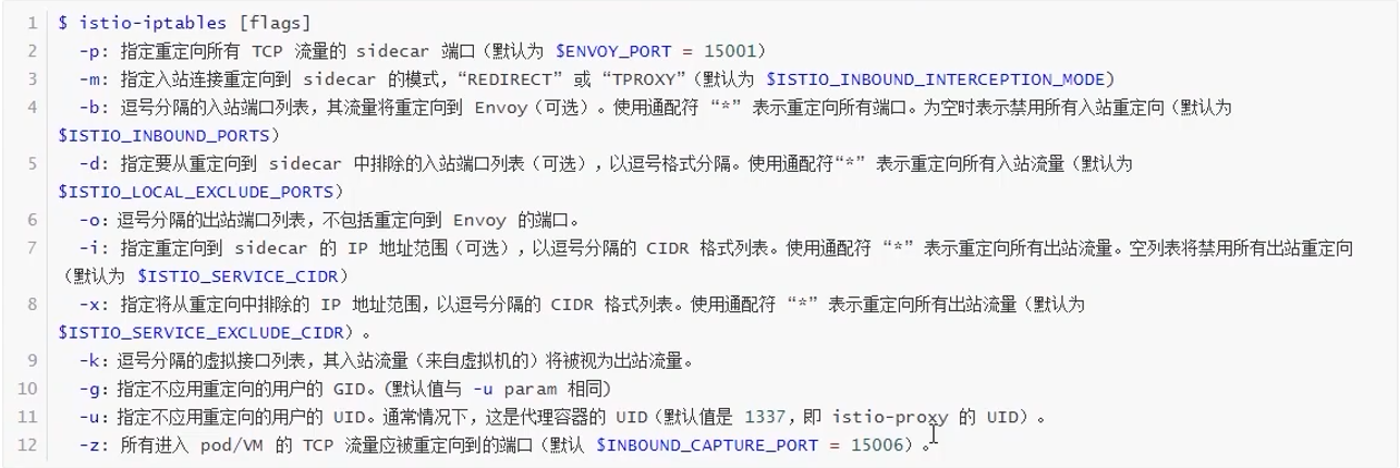 Service mesh 学习06 istio实战_实战_51