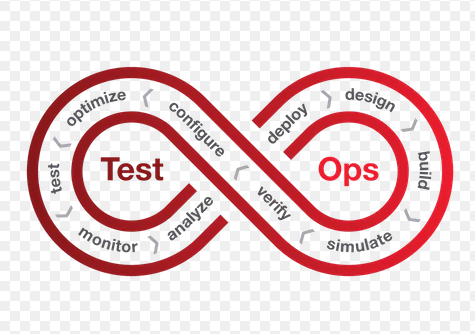 学会代码不是测试的终点而是测试开发的起点_功能测试