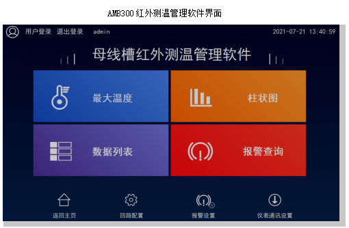 浅谈非接触式母线槽测温系统的应用及产品选型_红外测温系统_26