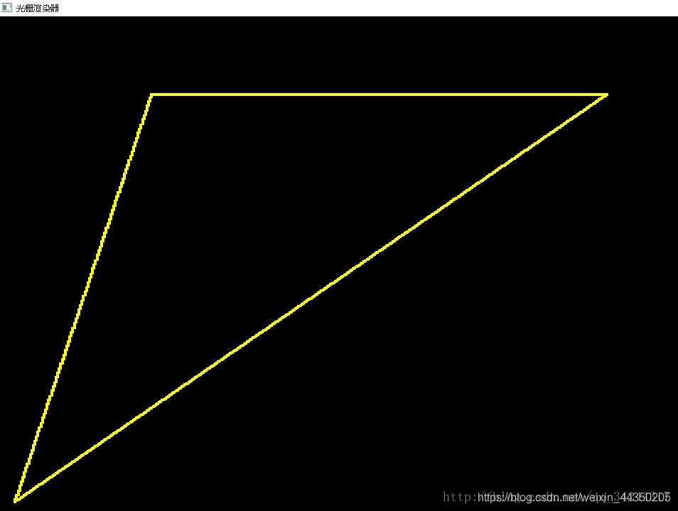 光栅渲染器（三）光栅化2D三角形_光栅渲染器
