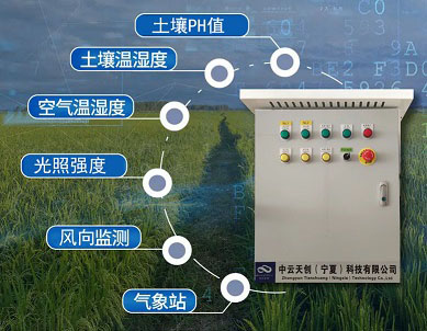 物联网大棚管控系统_智能控制