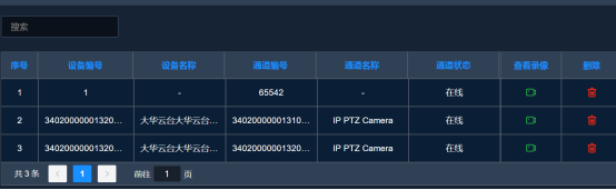 AI+智慧应急视频融合云平台在港口建设中发挥的重大作用_监控系统_03