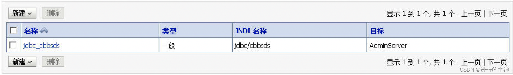 通向架构师的道路之weblogic与apache的整合与调优_用户名_40