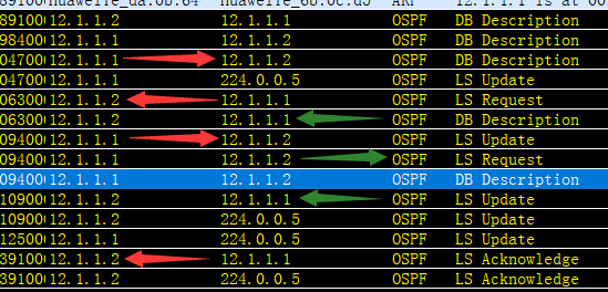 OSPF的状态机制与报文六种以及LSA 链路状态通告_状态机_02