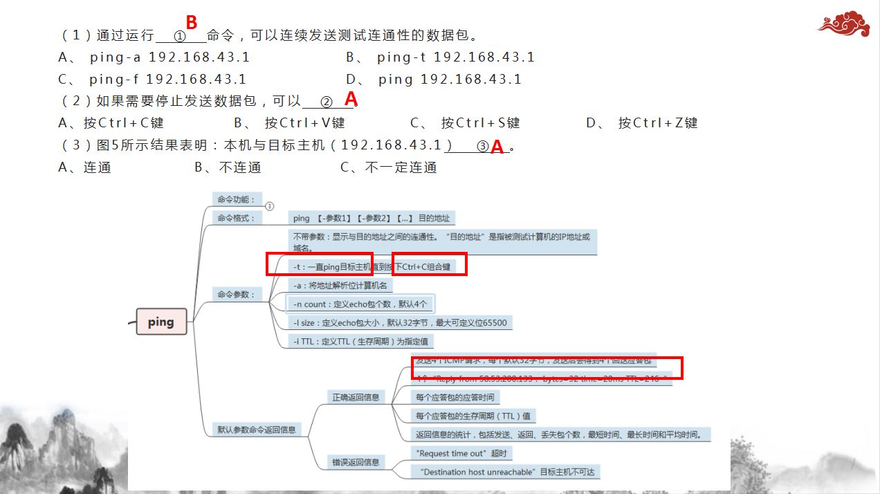 2018年湖南省对口高考计算机应用类《网络》部分试题分析_对口高考_10
