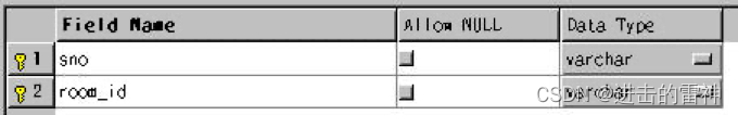 通向架构师的道路之漫谈使用ThreadLocal改进你的层次的划分_java_07