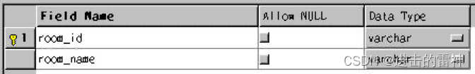 通向架构师的道路之漫谈使用ThreadLocal改进你的层次的划分_java_05