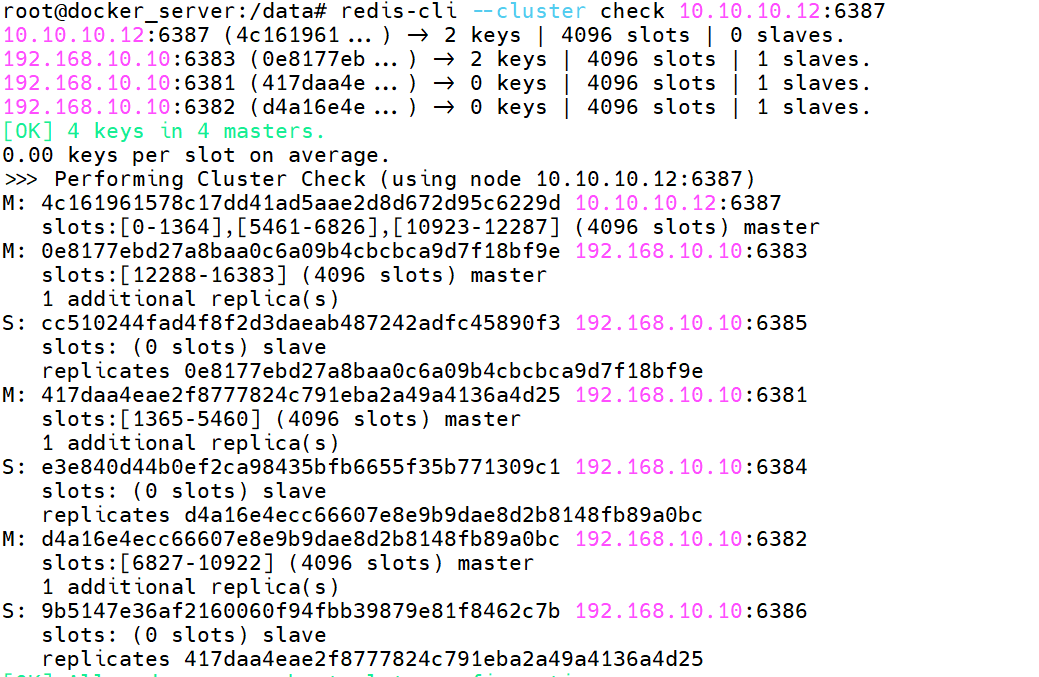 基于Docker的Redis集群配置(3)——主从扩容与缩容_集群_08