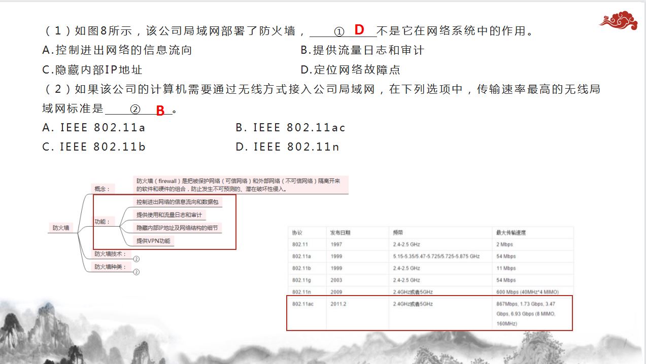 2018年湖南省对口高考计算机应用类《网络》部分试题分析_对口高考_13