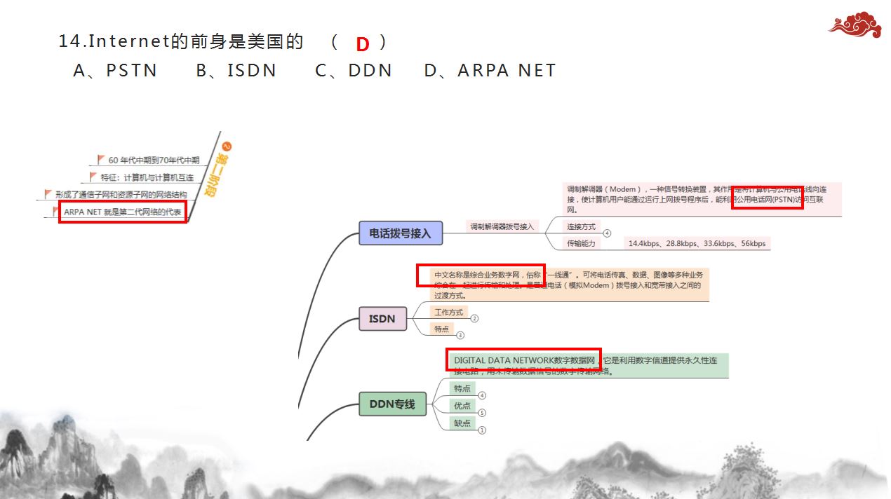 2018年湖南省对口高考计算机应用类《网络》部分试题分析_对口高考_03