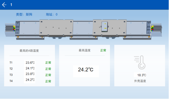 浅谈非接触式母线槽测温系统的应用及产品选型_实时监控_27