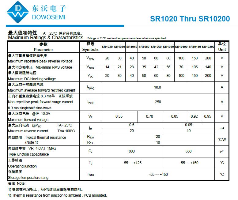 SR10200肖特基整流二极管 杭州东沃 原厂厂家_SR10200_02