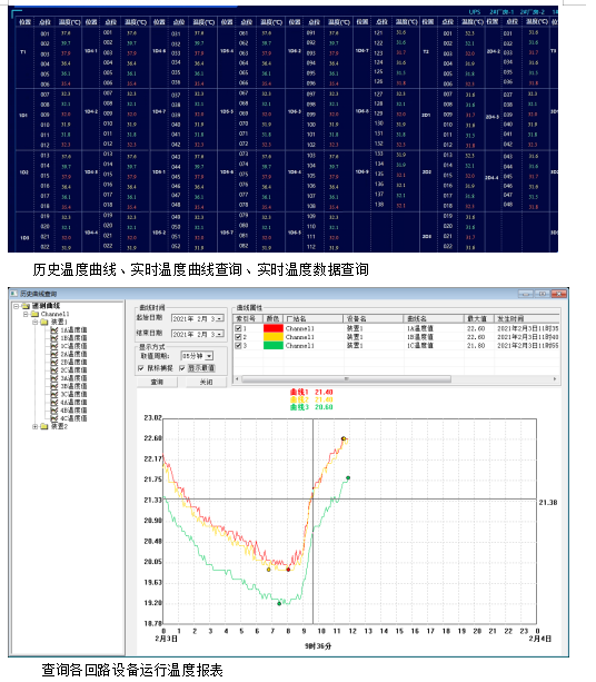 浅谈安科瑞无线测温产品在浙江某半导体项目的应用---安科瑞张田田_SVG_11