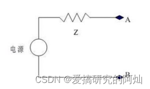  电源系统分析之电源综合分析_封装_03