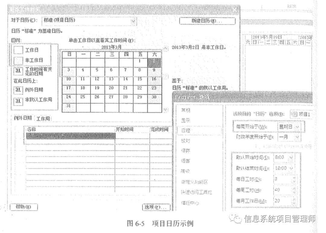 信息系统项目管理师教程第3版学习笔记（22）_项目管理_05