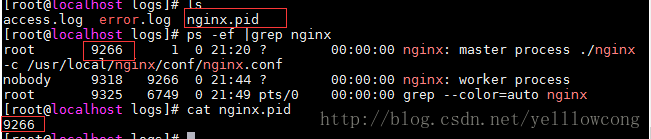 Nginx之简单使用及配置-yellowcong_Nginx_04