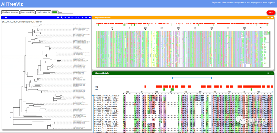 346个基因组可视化工具一网打进！_github_10