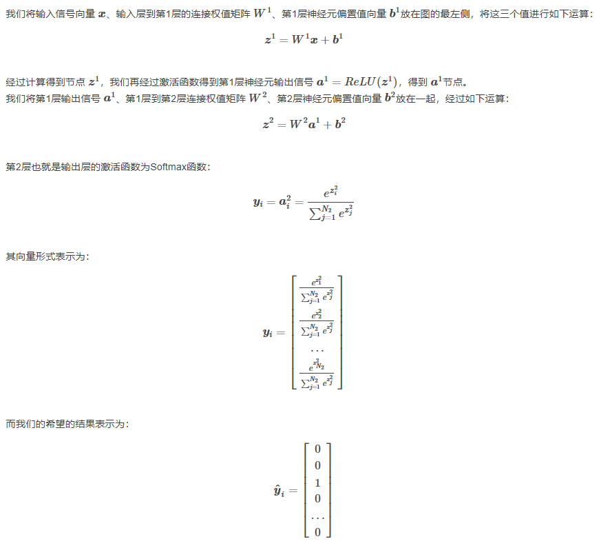 TensorFlow可微分编程实践3---计算图模型_感知器_09