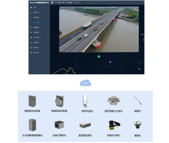 可视化桥梁智能监测系统实现可视化的桥梁监控_数据_02