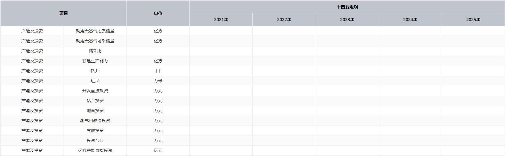 Element-UI的Table指定列相同数据进行合并_Elemen-UI