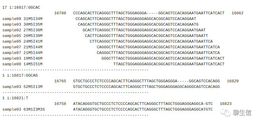 346个基因组可视化工具一网打进！_html_204