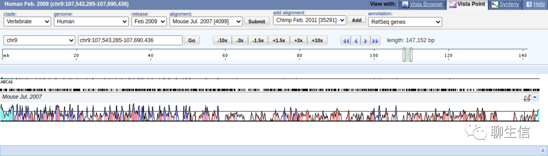 346个基因组可视化工具一网打进！_html_217