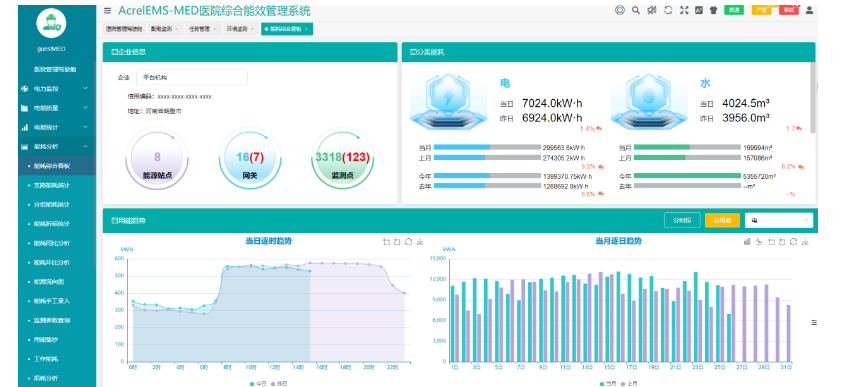 浅谈智慧医院与绿色医院的建筑节能设计_工作计划_04