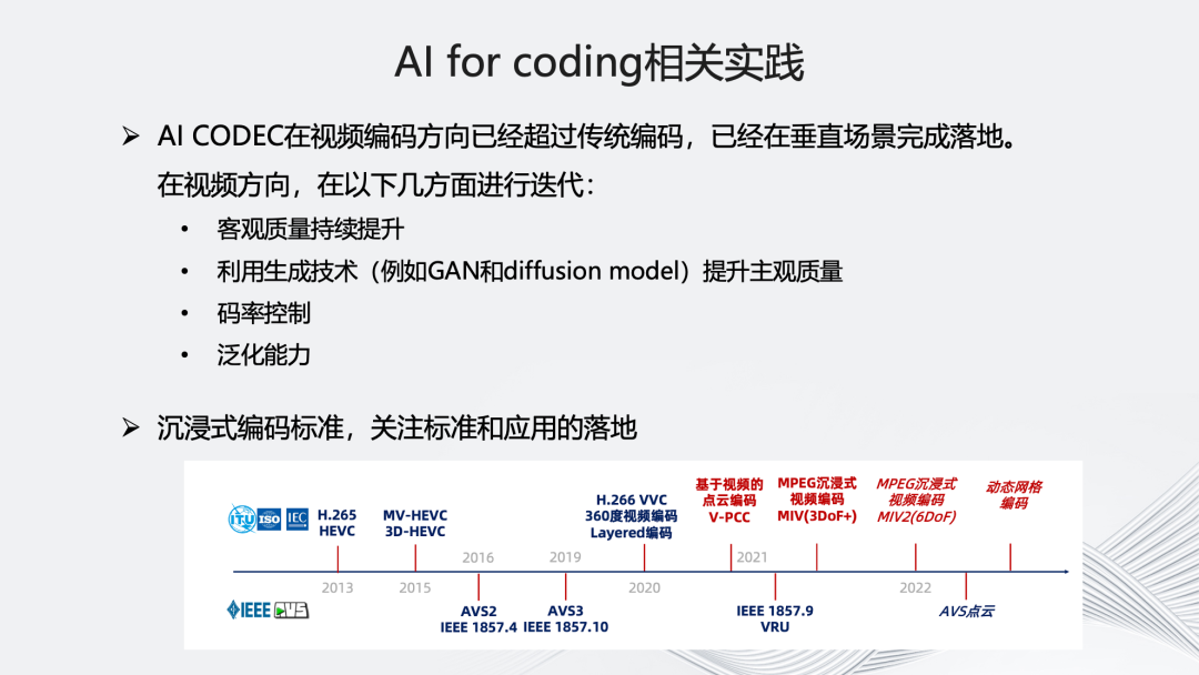 “多”维演进：智能化编码架构的研究与实践_码率_31