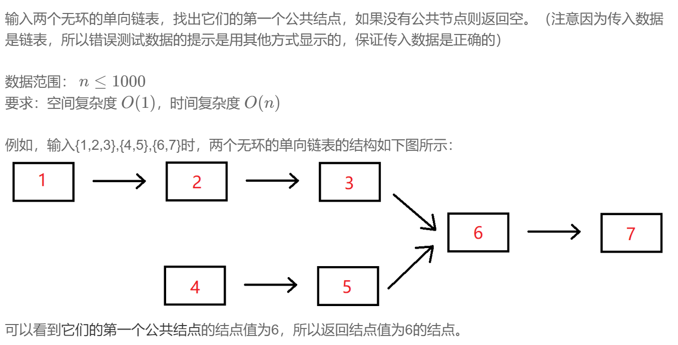 面试必刷TOP101：10、两个链表的第一个公共结点_链表