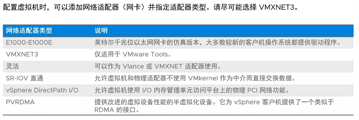Vsphere7 学习笔记（一）ESXi及vCenter安装_html_30