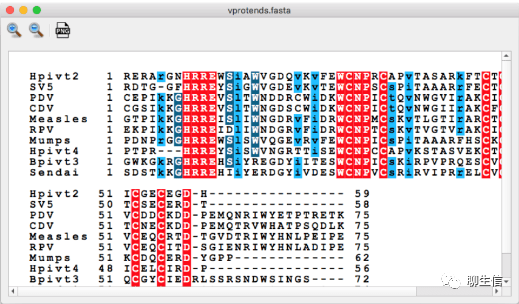 346个基因组可视化工具一网打进！_html_310