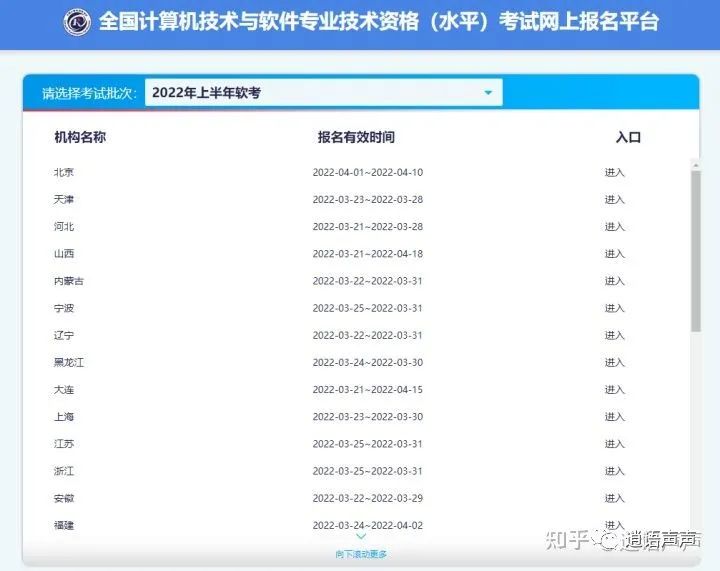 软考倒计时！超详细、超干货！2022年软考报考流程_自动生成_02