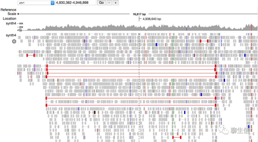 346个基因组可视化工具一网打进！_Python_126