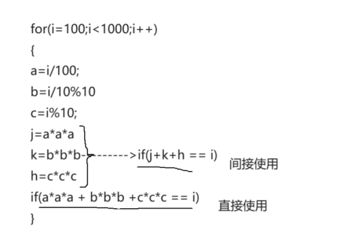 C高级_结构体_117