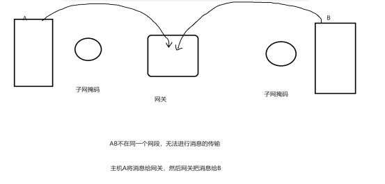 C高级_shell脚本_45