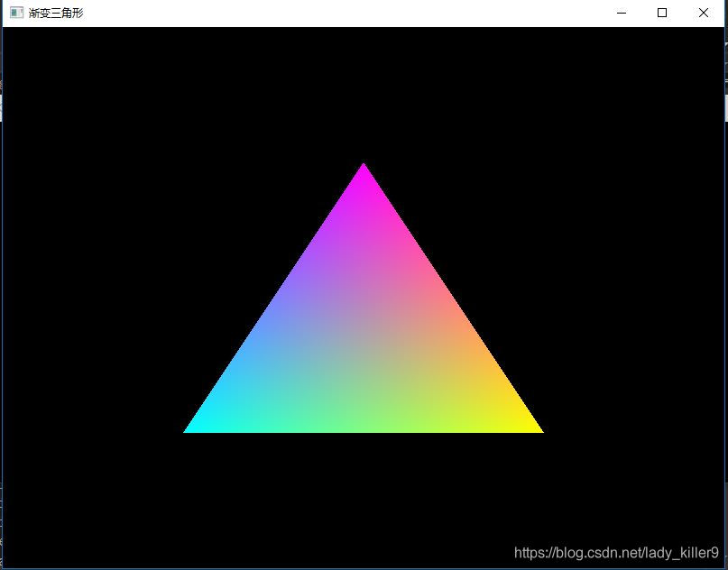 OpenGL-普通着色和Shader类（代码及使用方法）_着色器类_02