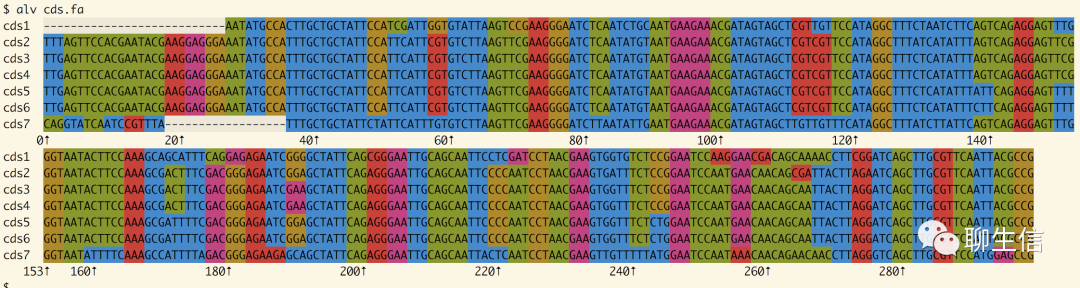 346个基因组可视化工具一网打进！_Python_207
